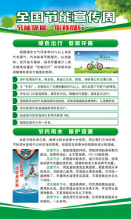 全国节能宣传周