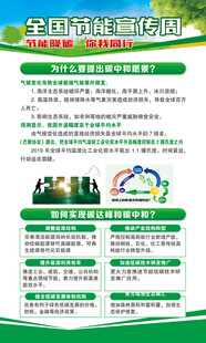全国节能宣传周
