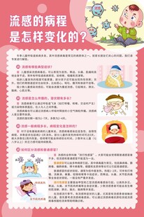 流感的病程是怎样变化的