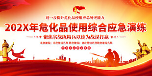 危化品消防演练背景