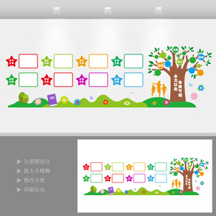 学习园地