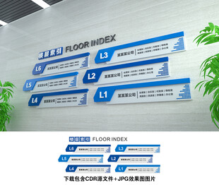 楼层索引