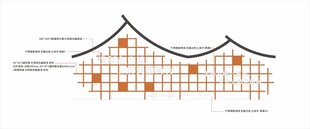 乡村记忆文化墙