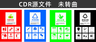 垃圾分类标识