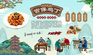 宫保鸡丁背景