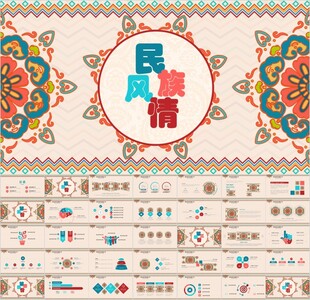 少数民族民族风PPT模板