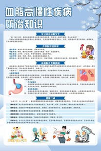 高血脂慢性疾病防治知识