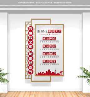 竖版廉洁文化墙