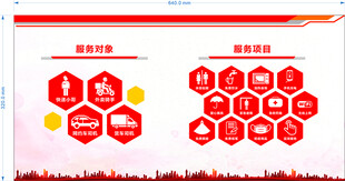 服务对象服务项目展板设计矢量