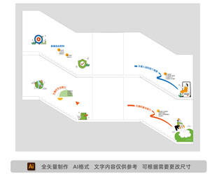 直播文化墙楼梯文化墙