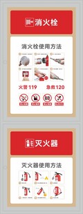 消防柜贴
