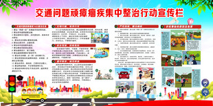 交通问题顽瘴痼疾中整治行动