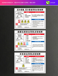 职业病危害告知卡