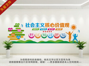 社会主义核心价值观