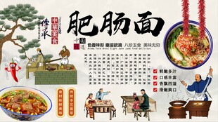 肥肠鸡背景墙