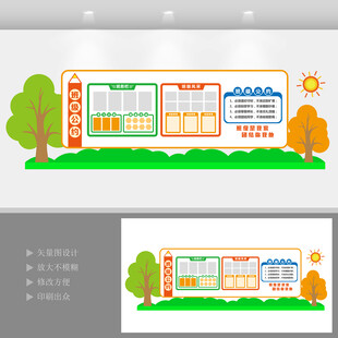 班级名片文化墙