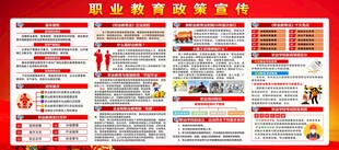 职业教育宣传