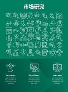 市场研究