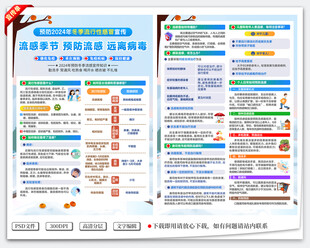 预防流感宣传单