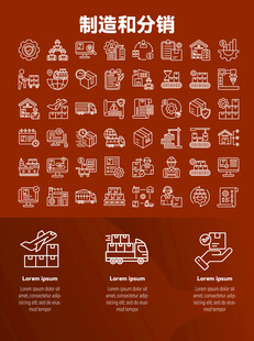 制造和分销
