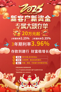 银行蛇年促销活动背景