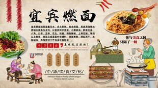 宜宾燃面背景墙