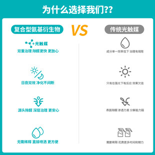 天猫详情对比图