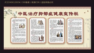 中医治疗抑郁症宣传栏