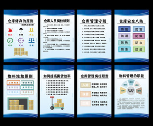 仓库管理制度牌