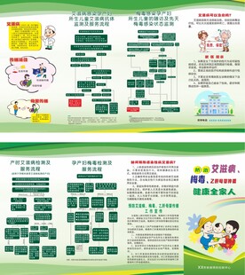 防治艾滋病 梅毒 乙肝母婴传播