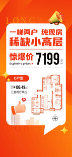 房地产户型介绍