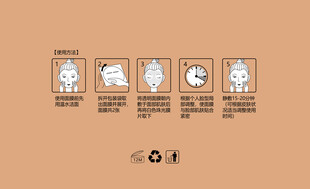面膜使用方法矢量示意图