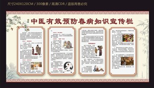 中医有效预防春病知识宣传栏