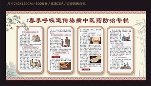 春季呼吸道传染病中医药防治专栏
