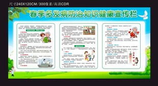 春季多发病防治知识健康宣传栏