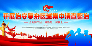 治安整治复杂区域宣传展板