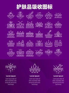 护肤品吸收