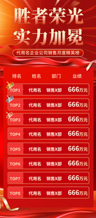 销售喜报排行榜展架