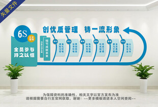 6S企业管理文化墙