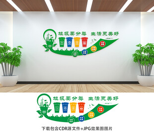 垃圾分类文化墙