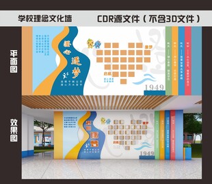 学校理念文化墙