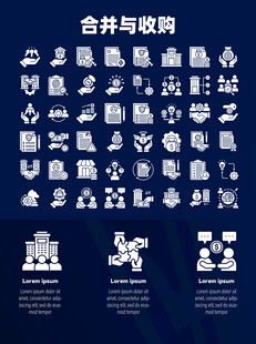 合并与收购