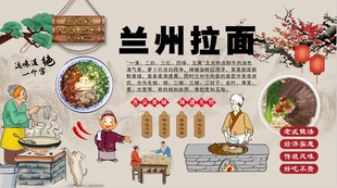 兰州拉面背景墙