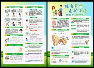 2025爱耳日宣传单