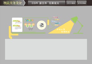 心理咨询室文化墙