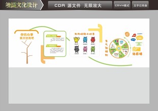 心理咨询室文化墙