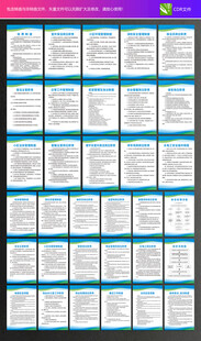 小区物业管理制度