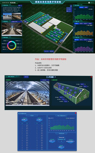 未来农场智慧农场数字驾驶舱