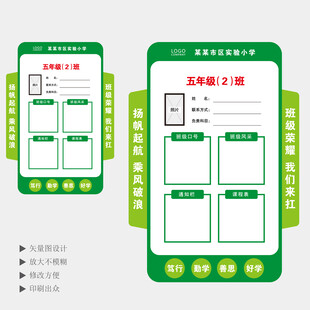 班级名牌