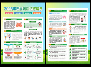 2025防治结核病日宣传单